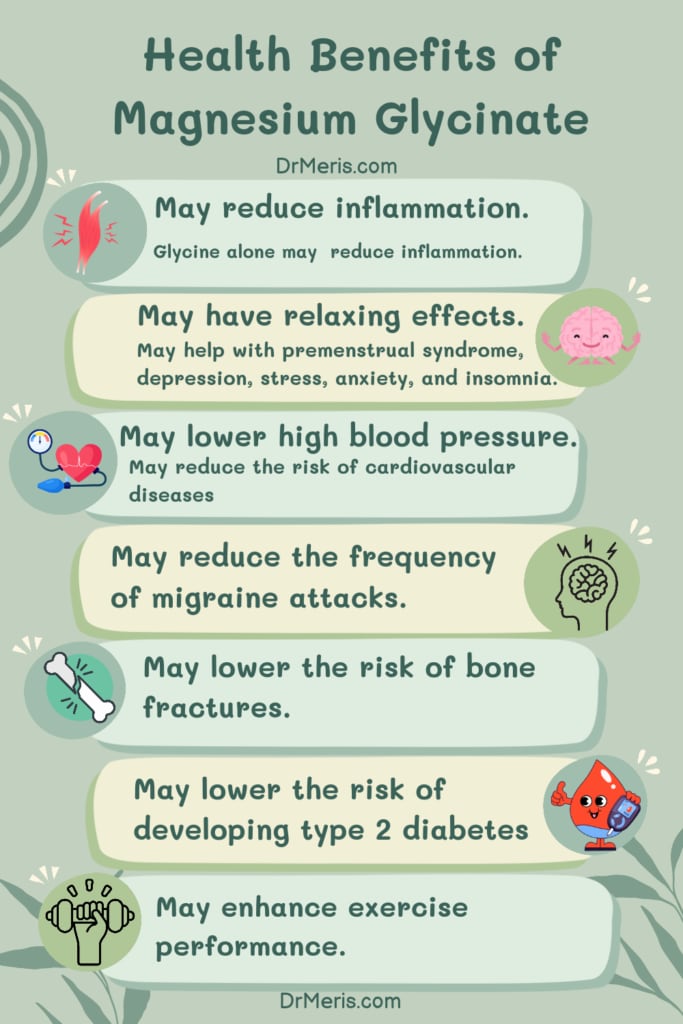 Health benefits of magnesium glycinate proved scientifically