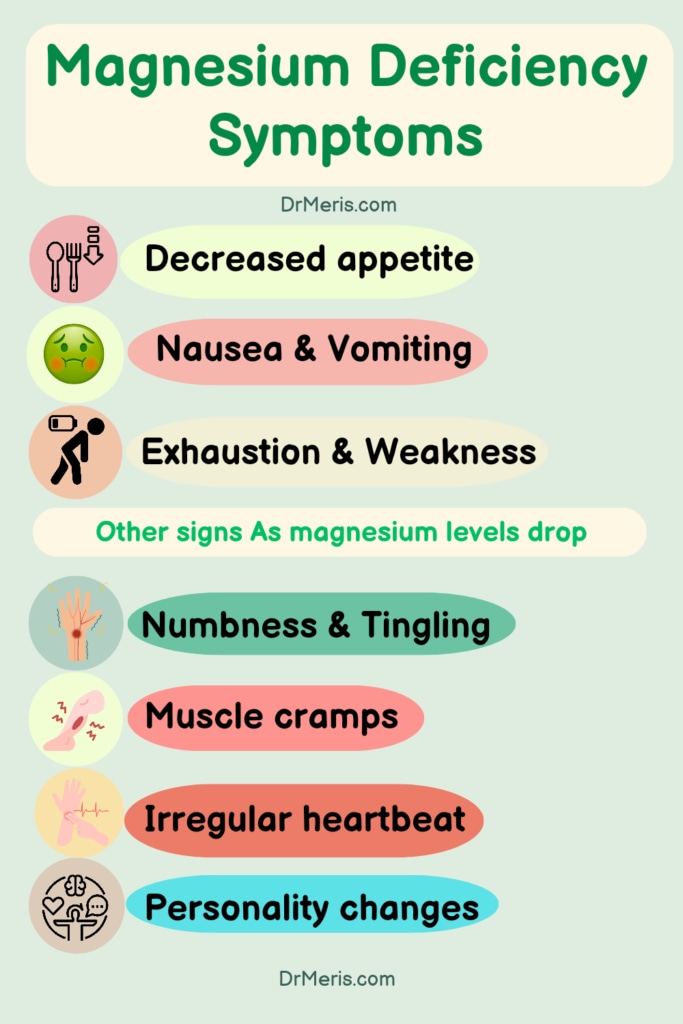 Symptoms of magnesium  deficiency