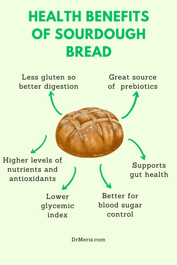 Health benefits of sourdough bread